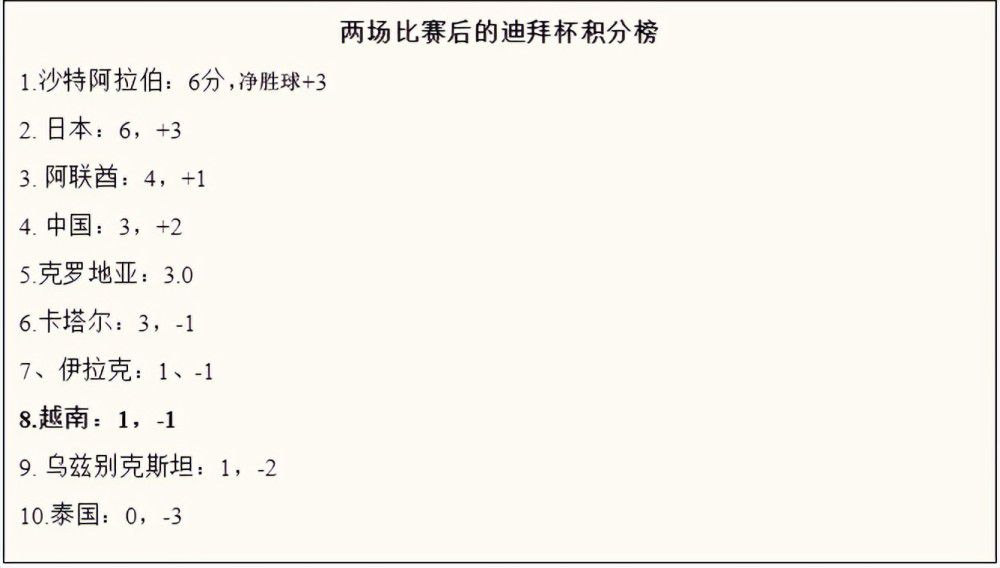 但诺兰在此进程中没有靠一丝血腥排场来煽情，影片剪辑得不见一滴血，（影评范文）不能不赞他的贸易道德水准。